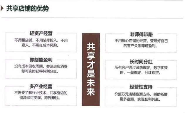 多人轮换 vs 长期共享：一场资源争夺的终极对决