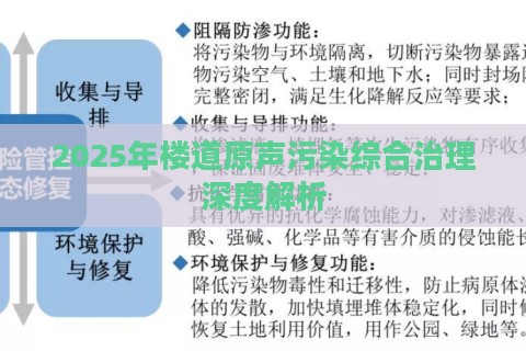 2025年楼道原声污染综合治理深度解析