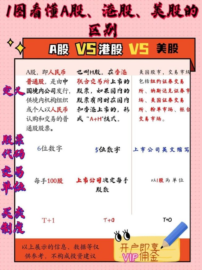 2025新策略！买a股还是港股好？分红税竟让银行股翻盘（真香警告）