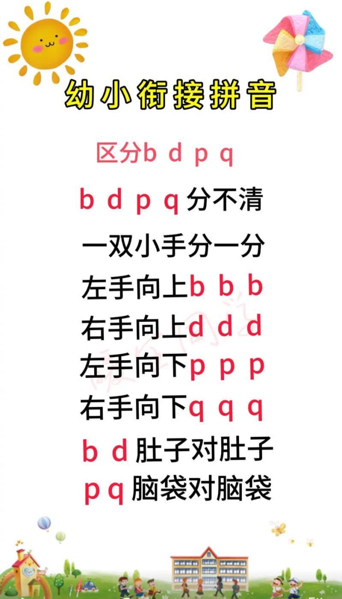 3月20日：b与b的不同，谁才是2025年的真正赢家？
