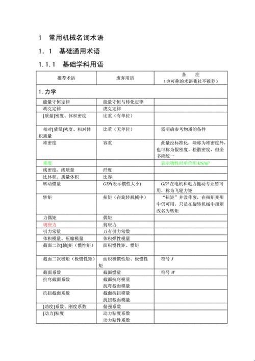 2025年教育装备合规升级深度解析：四年级科技术语大全实战验证方案