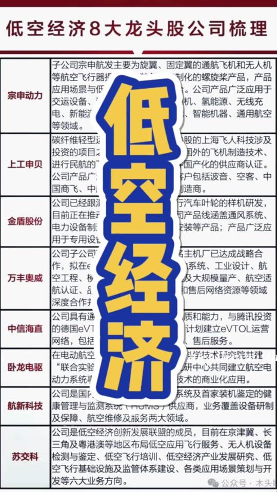 2025妖股密码：解码政策套利与算力暴击的隐秘通道