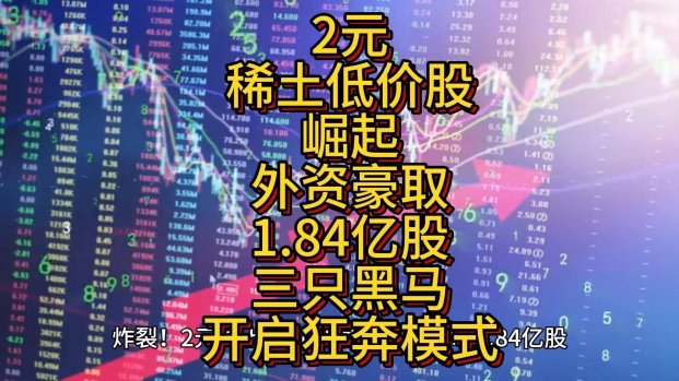 被遗忘的廉价黄金股！2025年散户如何挖出隐藏10倍收益资产？