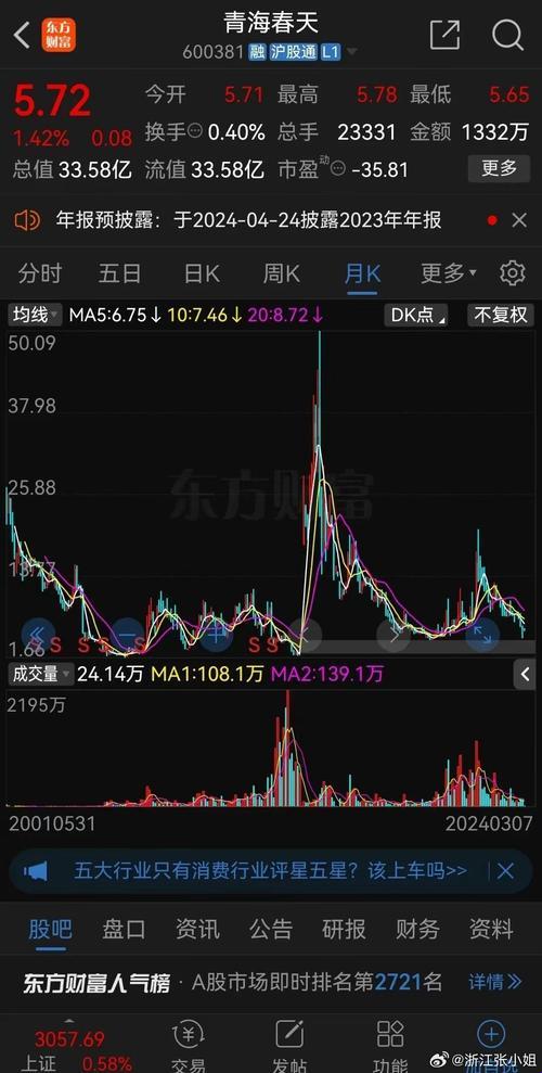 被遗忘的廉价黄金股！2025年散户如何挖出隐藏10倍收益资产？