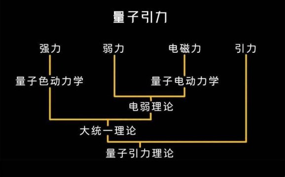 时空纠缠者的电磁场日记：揭秘爱因斯坦与麦克斯韦的隐藏协议