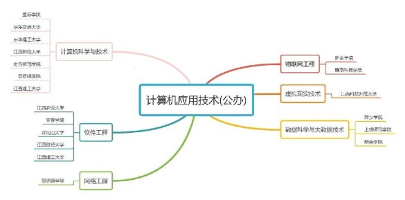 2025应用技术指什么？网友怒怼：别再被“伪概念”割韭菜！