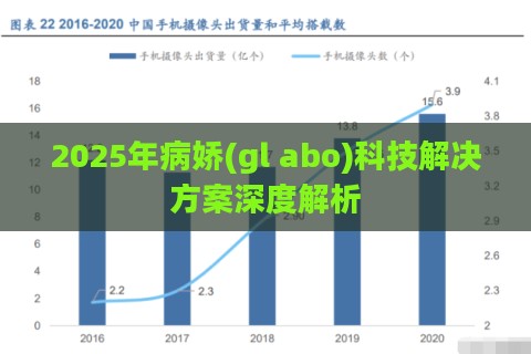 2025年病娇(gl abo)科技解决方案深度解析