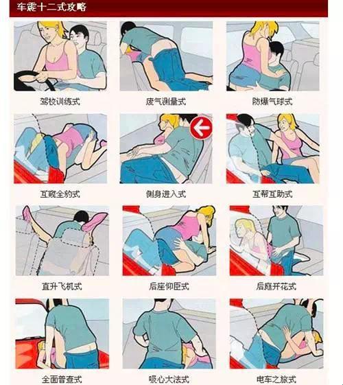 爱爱嗯嗯背后藏着什么？这些隐藏技巧让体验提升300%！