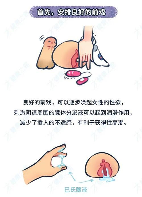 爱爱嗯嗯背后藏着什么？这些隐藏技巧让体验提升300%！