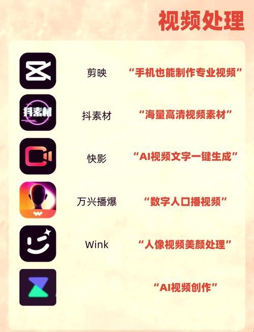 刷10条爆8条的秘密？短视频成品应用的智能推送系统深度拆解