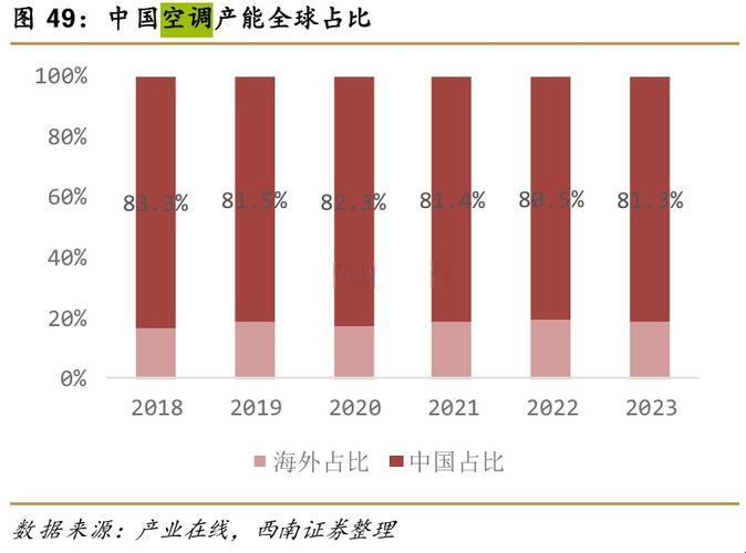 2025新垄断名单流出！这些中国造真的卡住地球脖子了？