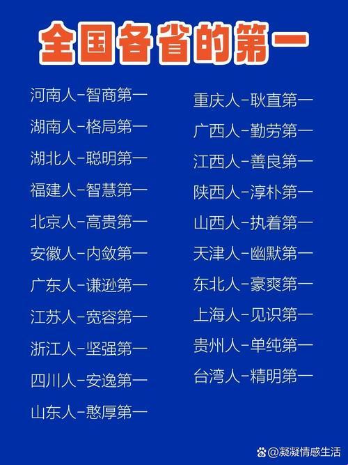 2025版四川人平均智商：火锅底料还是认知杠杆？