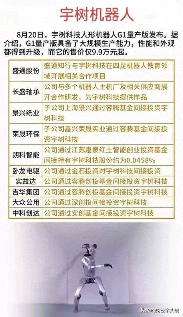 2025新说法！宇树科技持股方竟是这些隐藏玩家？网友直呼太意外
