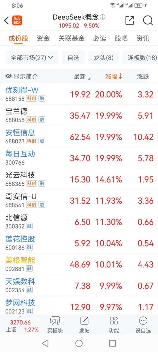 deepseek概念股火了，你真的了解它的投资价值吗？