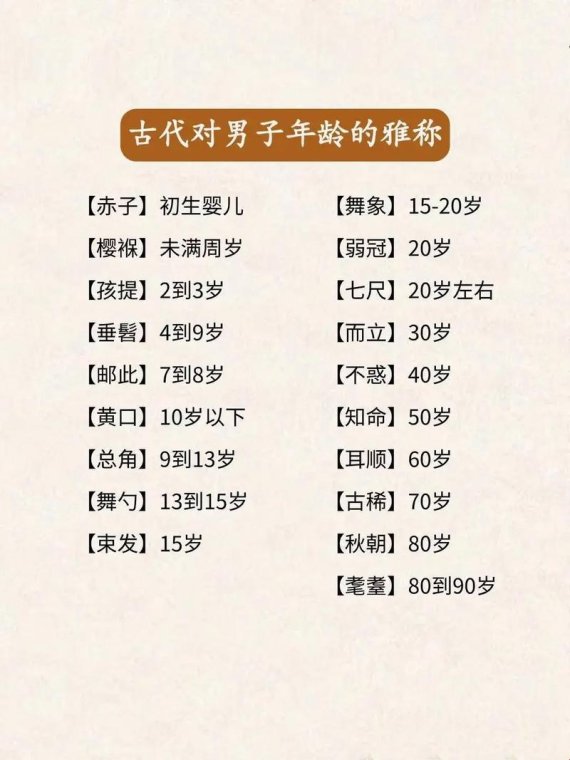 古代二十年的别称：文化密码与历史解读