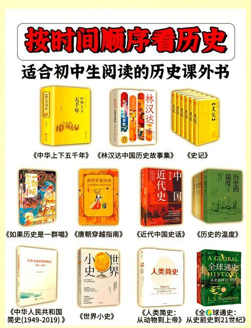 穿越时空的智慧之旅：读历史书的好处和意义