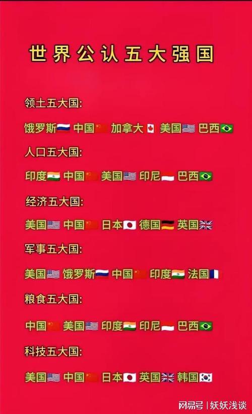 2025最新说法：中国这些黑科技碾压全球你敢信？