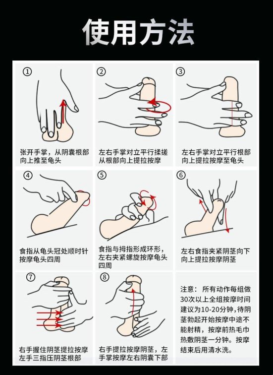 触底反弹的算法修仙：中国男性集体解锁人体隐藏api