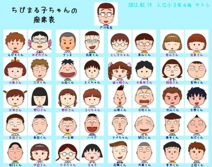 2025年樱桃种植产业数字化转型解决方案：从人物分析到智能应用