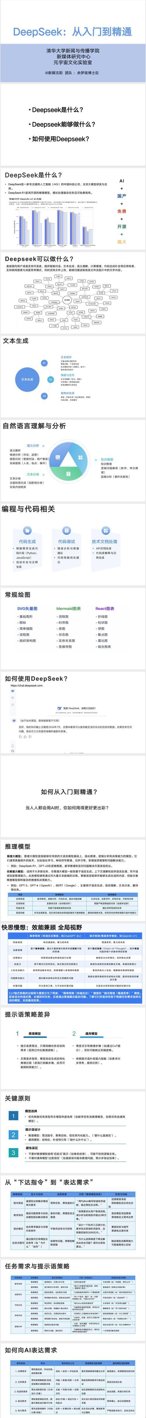 清华ai教程惊现网盘 下载量突破次元壁