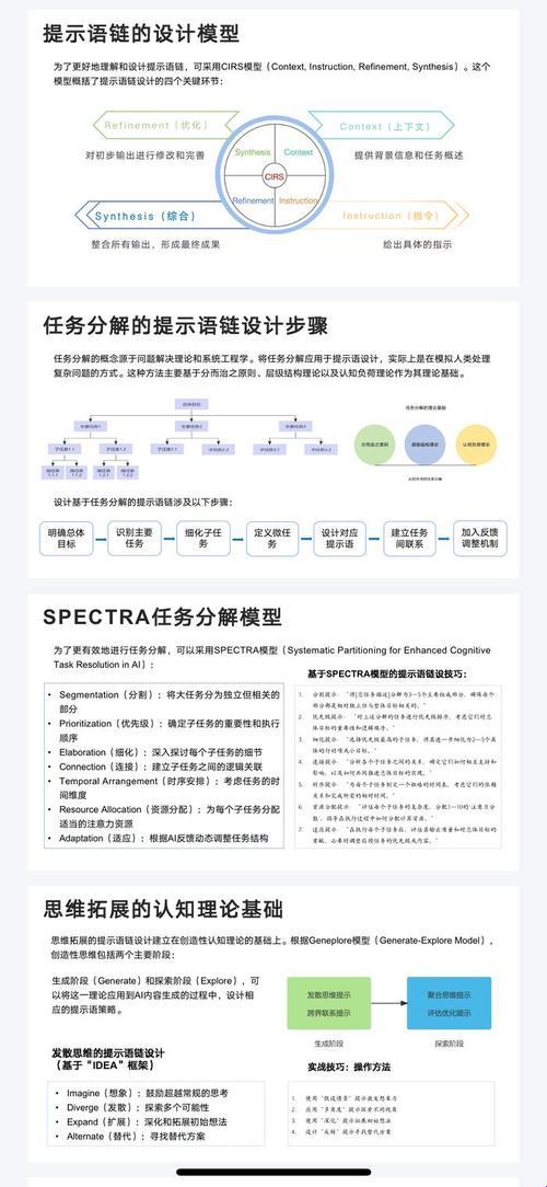 清华ai教程惊现网盘 下载量突破次元壁