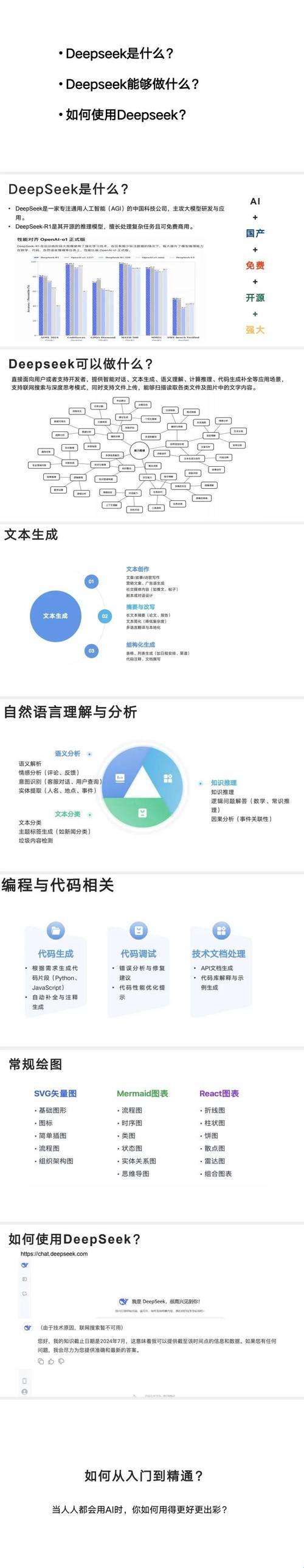 清华ai教程惊现网盘 下载量突破次元壁
