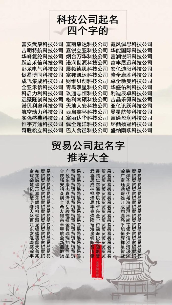 2025年最新！科技昵称霸气，网友纷纷直呼：今年记住这些名字就对了！