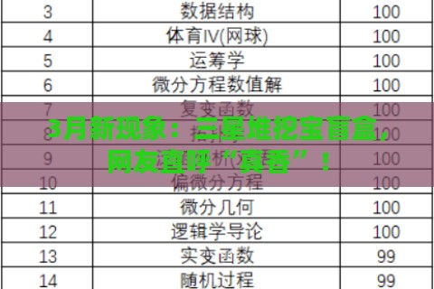 3月新现象：三星堆挖宝盲盒，网友直呼“真香”！