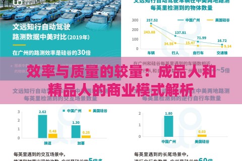 效率与质量的较量：成品人和精品人的商业模式解析