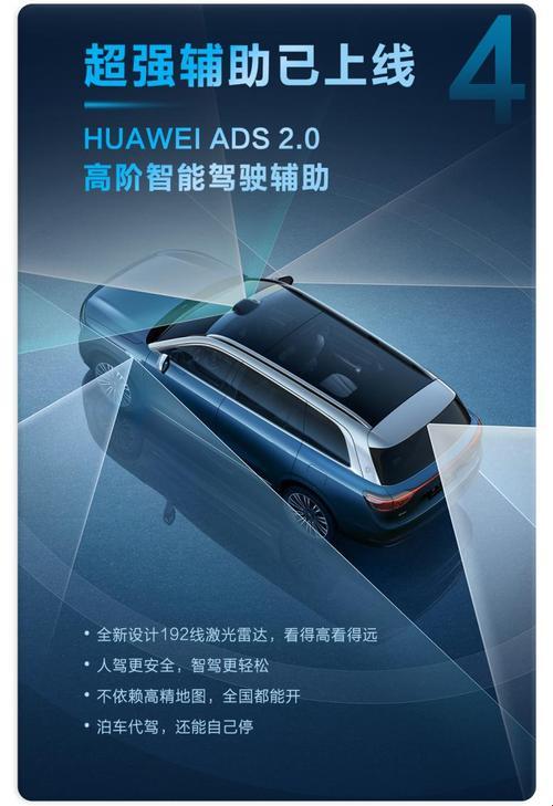 2025年3月:华为智能汽车无人驾驶,未来出行的颠覆者
