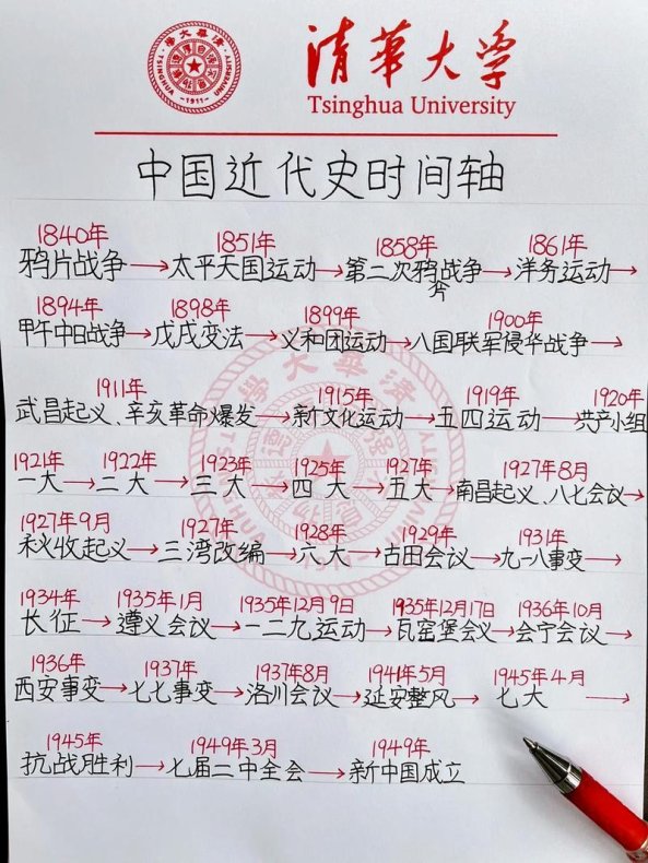 2025年中国信史断代争议深度解析：多模态断代技术实战验证
