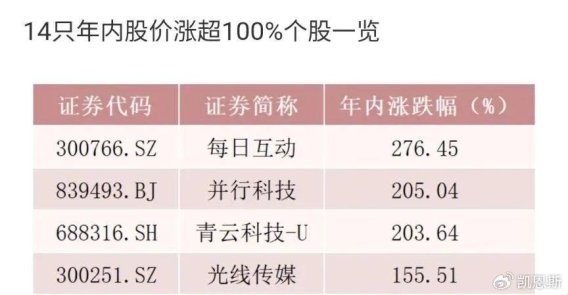 2025惊爆！股票ds竟是韭菜收割机？听听操盘手怎么说