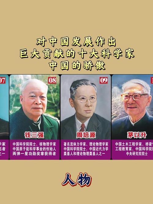 2025年科研合规危机深度解析：中国12个科学家技术遗产实战验证