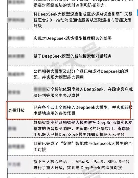 千亿参数模型落地，谁在抢滩deepseek首班车？实战手册来了