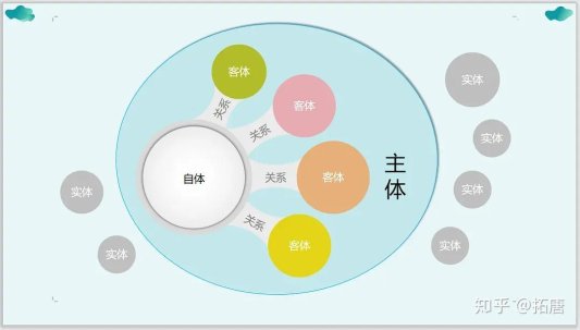 2025技术主客体性重构全民创新 这份新攻略让网友直呼真香