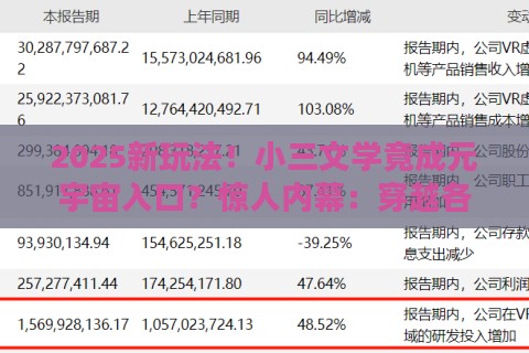 2025新玩法！小三文学竟成元宇宙入口？惊人内幕：穿越各个小世界做小三的小说藏着什么门道