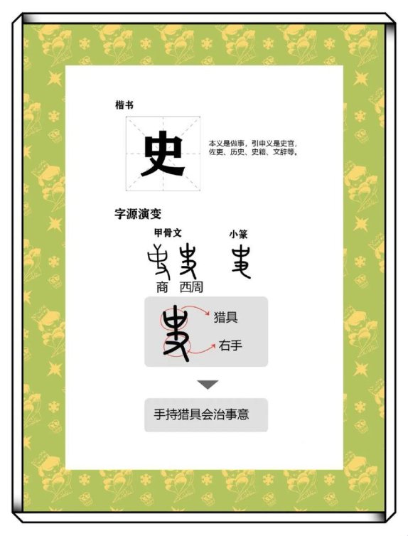 2025史在古代怎么读火了？网友直呼别再踩坑的发音黑科技手册