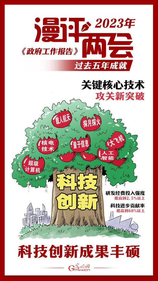 藏在相册里的财富密码？科研影像化叙事如何撬动百亿融资