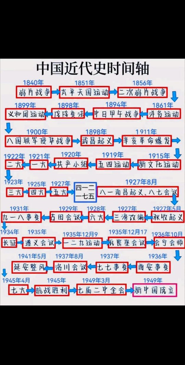 2025年中国历史周期律破解深度解析：基于社会计算模型的实战验证