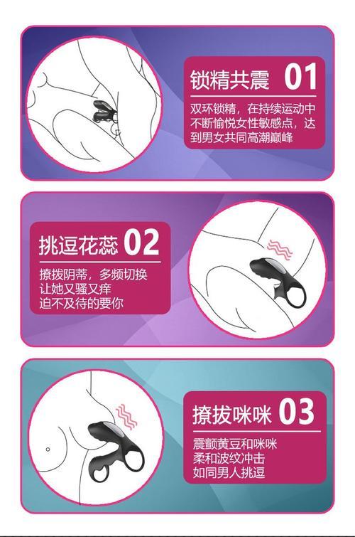别再踩坑！锁精环佩戴顺序竟影响健康？实测数据颠覆认知