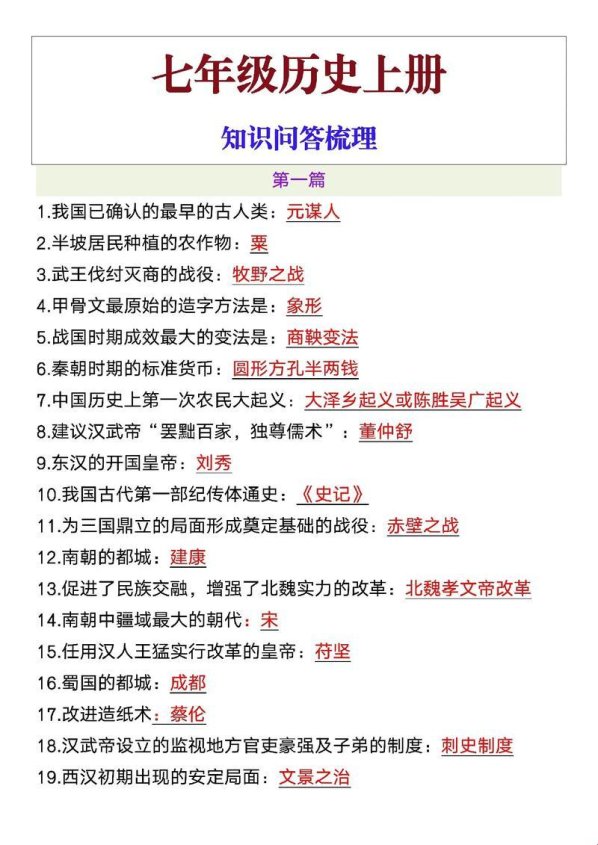 考别人历史知识时踩坑？这三招让你成为“行走的百科全书”