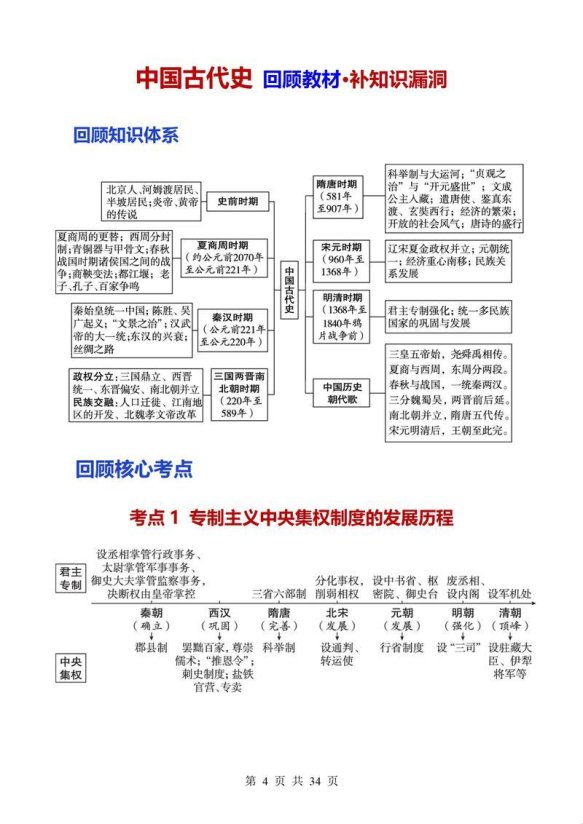 3月争议 地理决定论竟成历史杠杆？北京胡同里的认知重构手册