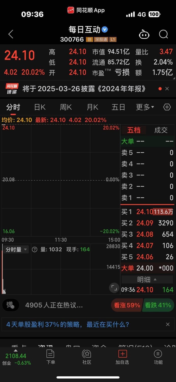 2025年4月：deepseek系列股明天，投资风向标？