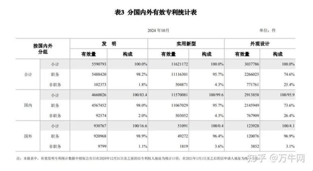 2025新风口！中国专利技术贸易额竟被网友怒怼“真香”？听听深圳科技园怎么说