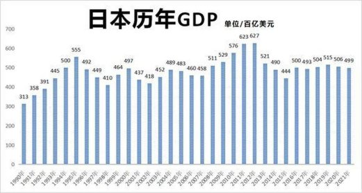2025新解谜：日本工业产值跌出前三？机器人+半导体能否逆天改命