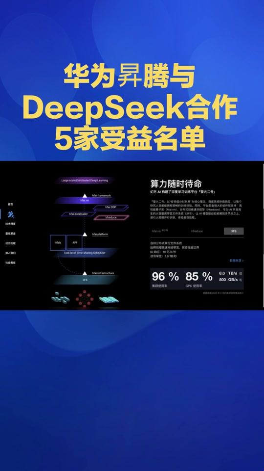deepseek大模型核心合作商是谁？2025年最新爆料！