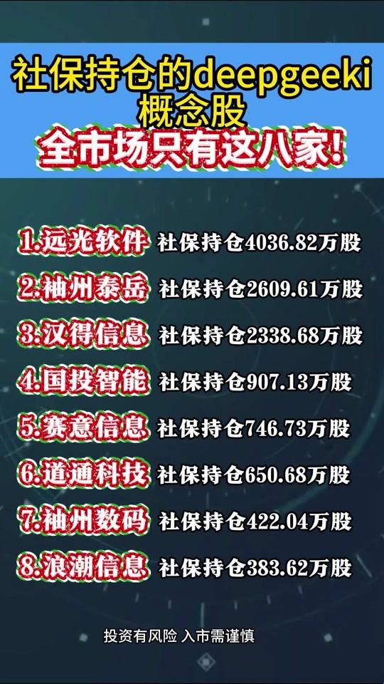 深度求索有上市公司持股吗？解密ai独角兽背后的资本迷局