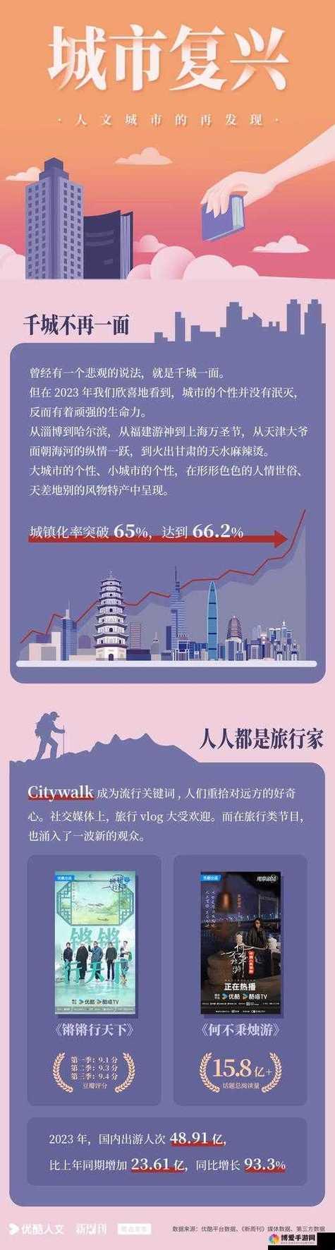 2025年智慧城市人文数据治理深度解析：大但人文limited实战验证方案