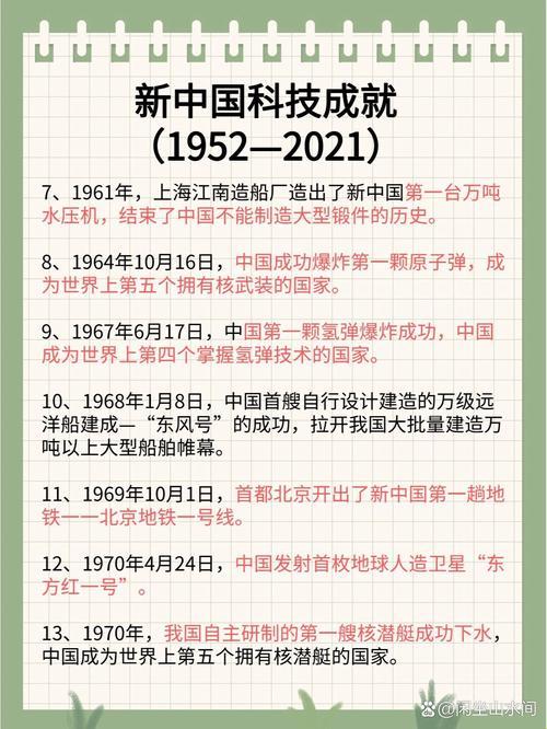 揭秘中国科技狂飙密码：解码全球惊叹的东方加速度