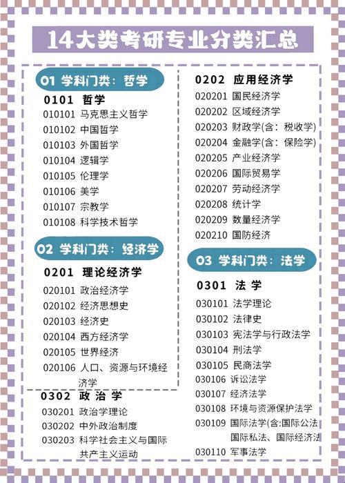 2025年产业转型阵痛期深度解析：世界是属于什么专业的实战验证